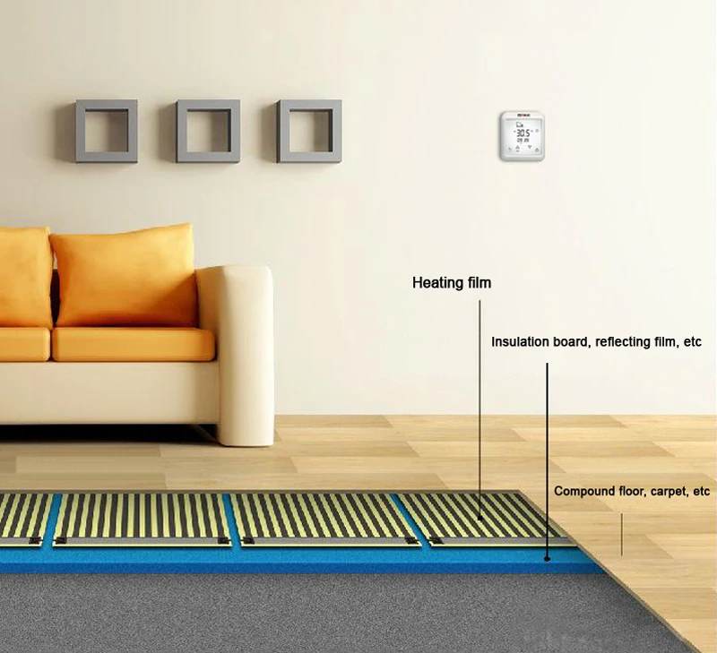 800floor heating cross section