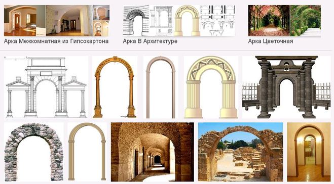 Арка это в архитектуре. Римская полуциркульная арка. Ползучая арка в архитектуре. Формы арок в архитектуре. Арка архитектурная форма.