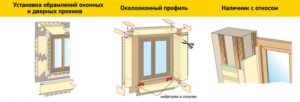 Установка околооконного профиля Установка околооконного профиля