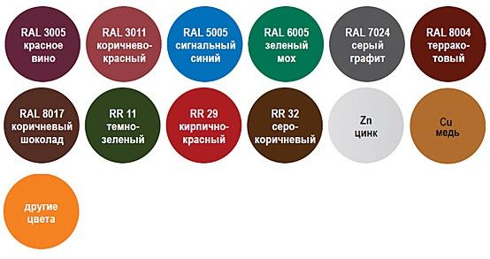 Какое встречается покрытие у металлосайдинга