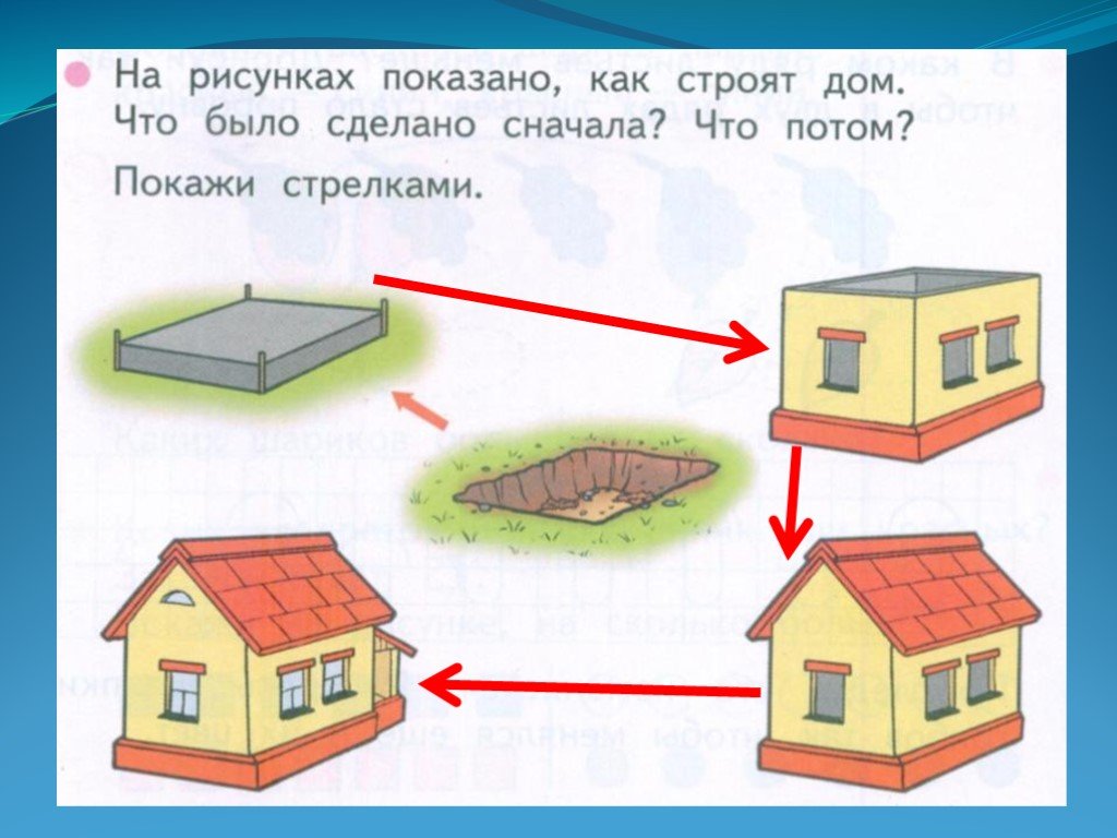  чего дом строят:  чего лучше строить дом для постоянного .