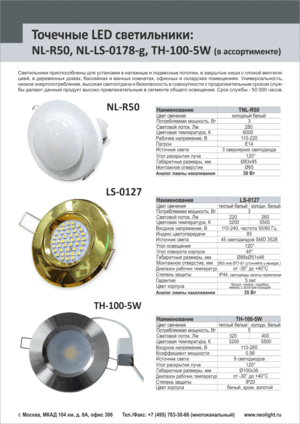 Ассортимент размеров 