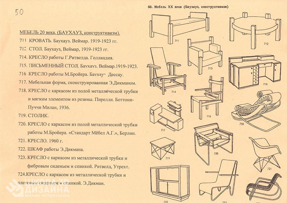 Мебель 20-го века - баухауз, конструктивизм