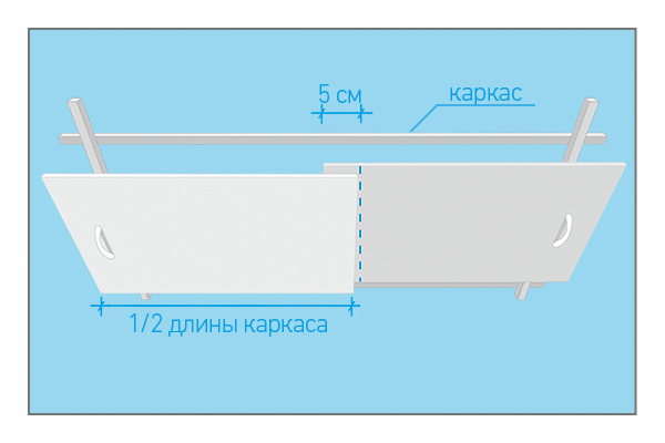 Стандартные размеры конструкции