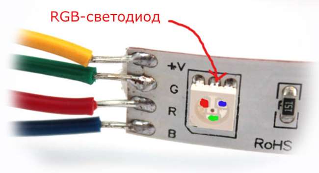 Подводка к светодиоду