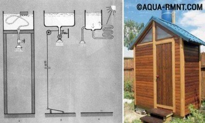 Как построить летний душ своими руками