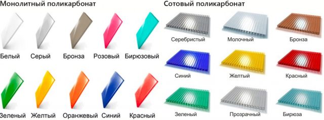 Виды и размеры листов поликарбоната