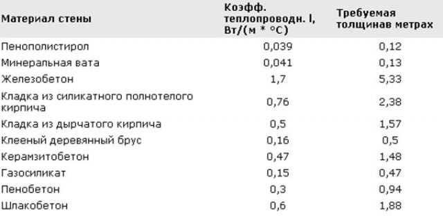 ΠΠ°ΠΊ ΡΡΠ΅ΠΏΠ»ΠΈΡΡ ΠΌΠ°Π½ΡΠ°ΡΠ΄Ρ ΠΌΠΈΠ½Π²Π°ΡΠΎΠΉ ΠΈΠ·Π½ΡΡΡΠΈ ΡΠ²ΠΎΠΈΠΌΠΈ ΡΡΠΊΠ°ΠΌΠΈ: ΡΠ΅Ρ
Π½ΠΎΠ»ΠΎΠ³ΠΈΡ ΠΌΠΎΠ½ΡΠ°ΠΆΠ°