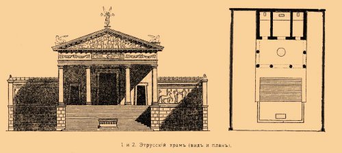 Эпохи в архитектуре: часть 1 - архитектура Древнего Мира
