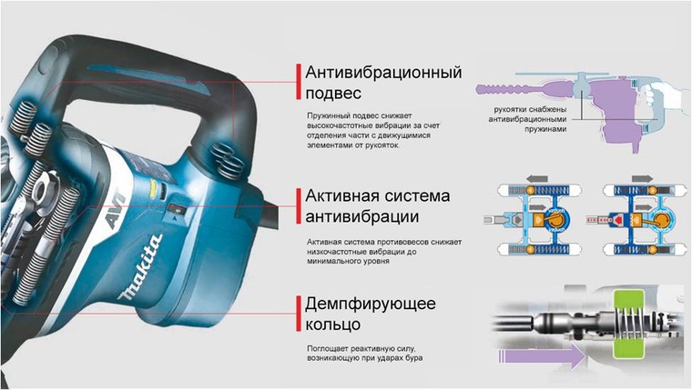 Можно ли подключить шуруповерт напрямую от зарядного устройства ноутбука