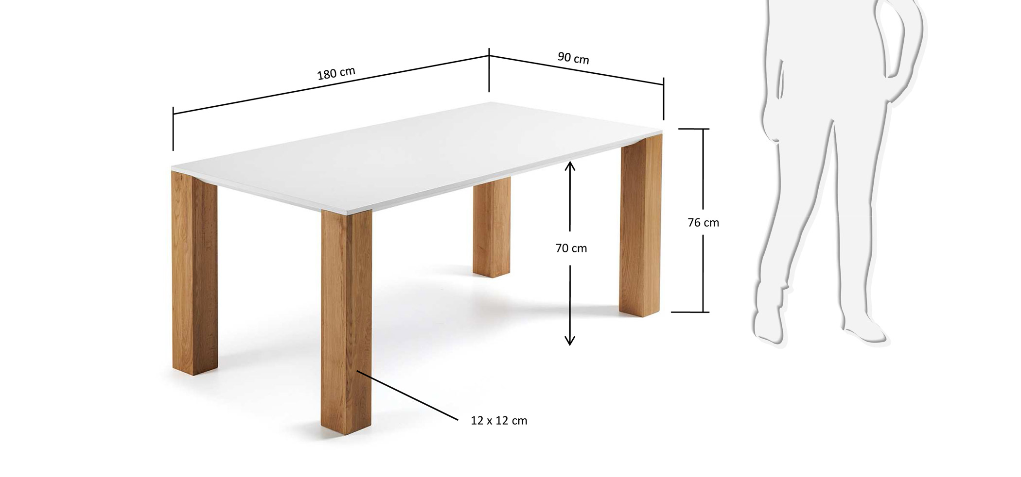 Длина стола на 4 персоны