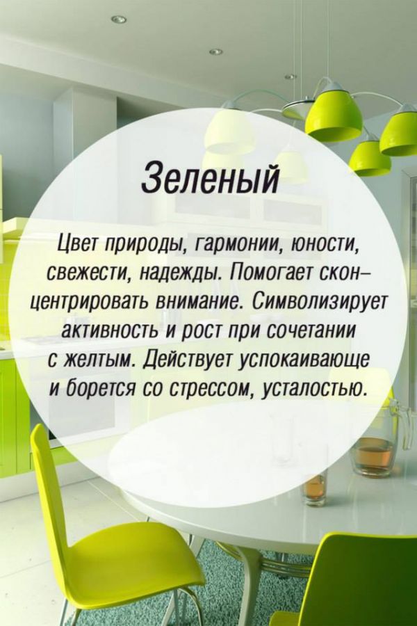 Все о правилах выбора  цвета мебели, интерьера и психологии цветов  на человеческий организм, фото № 13