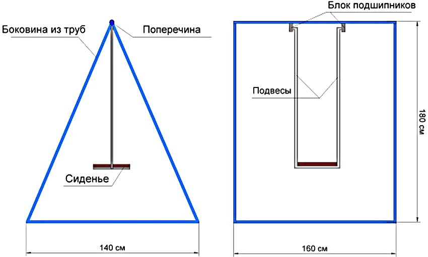 Сделать качели своими руками также не слишком сложно