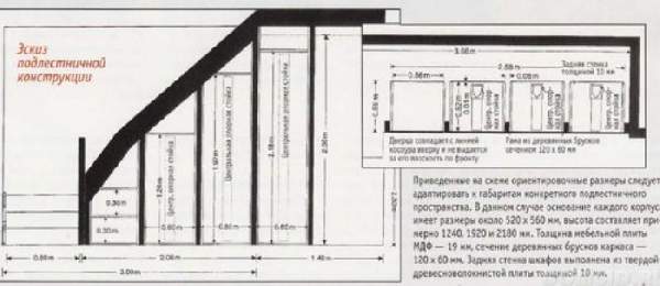 шкаф под лестницей своими руками, фото 38