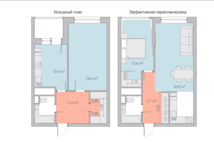 перепланировка однокомнатной квартиры хрущевки