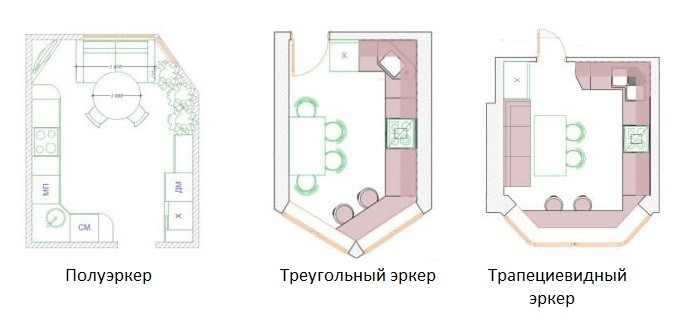 Разновидности эркеров в многоэтажных домах серий П44Т и П44К