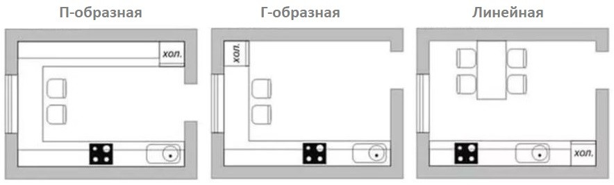 Схемы планировки кухни в квартире и в частном доме