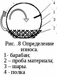 Истираемость щебня