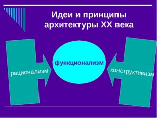 Идеи и принципы архитектуры ХХ века рационализм конструктивизм функционализм 