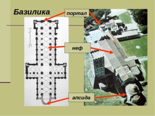 Базилика портал апсида неф 