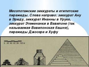 Месопотамские зиккураты и египетские пирамиды. Слева направо: зиккурат Ану в