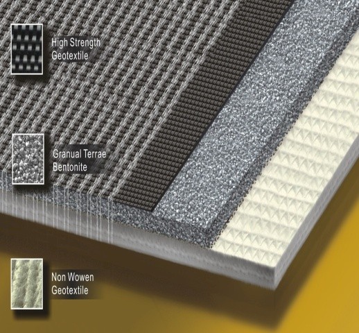 Структура и устройство бентонитовых матов