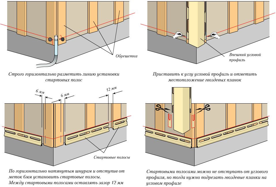 Схема монтажа стартовой планки под сайдинг