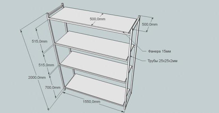 стеллажи деревянные для кладовки 