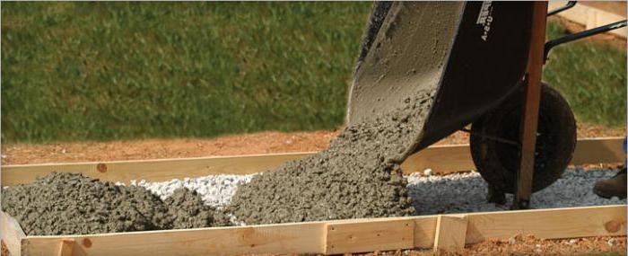 Как рассчитать расход цементно песчаной смеси на 1 м2