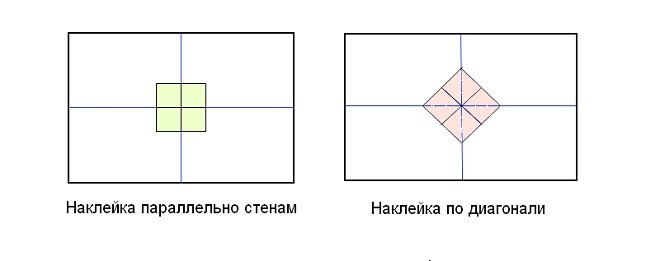 Как правильно клеить потолочную плитку из пенопласта