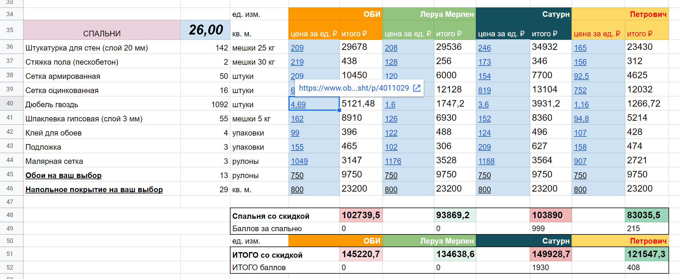 Кликните на подчеркнутые синие цены, чтобы&nbsp;перейти на сайт и посмотреть, какие именно материалы я использовала для&nbsp;расчетов
