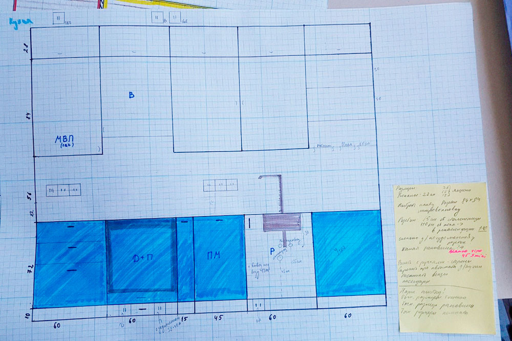 Развертка стен на кухне. На желтом стикере — шпаргалка: о чем надо не забыть при&nbsp;отрисовке развертки