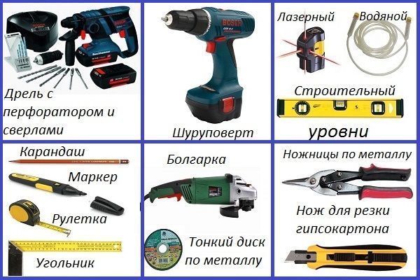 Инструменты для монтажа каркаса гипсокартонной конструкции