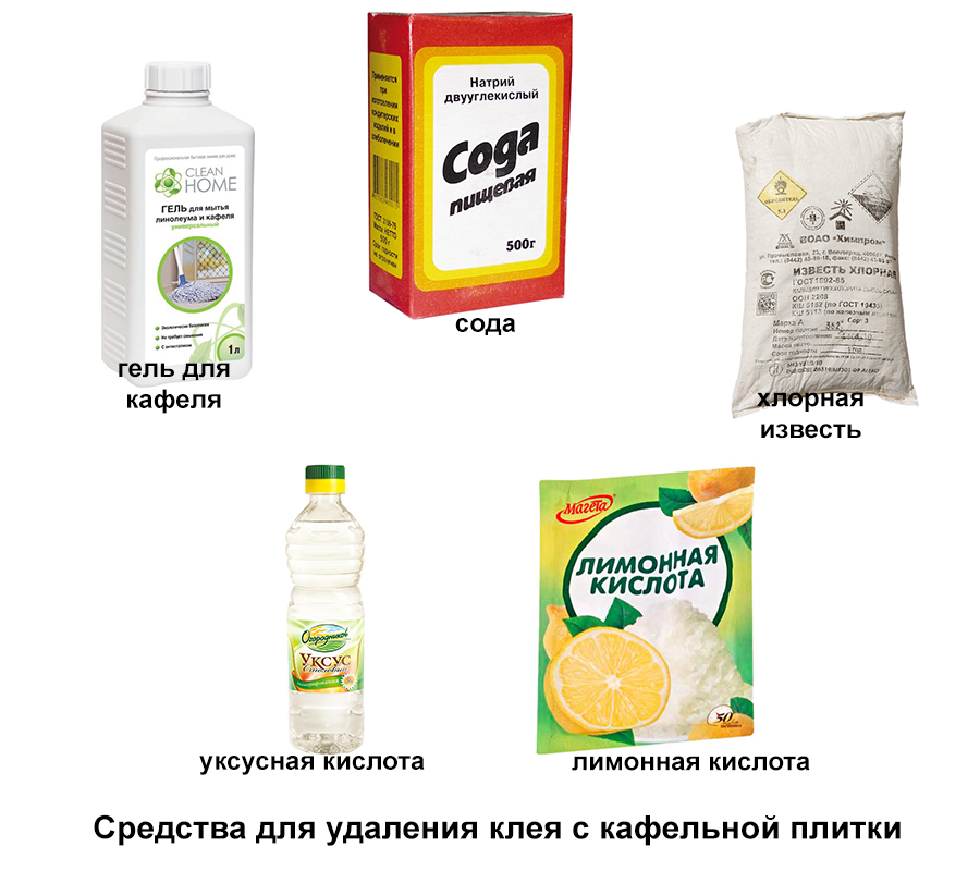 Народные средства для очистки плитки Народные средства для очистки плитки