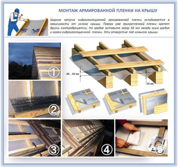 Монтаж армированной пленки на кровлю