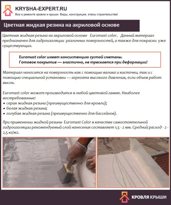 Π¦Π²Π΅ΡΠ½Π°Ρ ΠΆΠΈΠ΄ΠΊΠ°Ρ ΡΠ΅Π·ΠΈΠ½Π° Π½Π° Π°ΠΊΡΠΈΠ»ΠΎΠ²ΠΎΠΉ ΠΎΡΠ½ΠΎΠ²Π΅