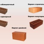 Основные виды кирпича Основные виды кирпича