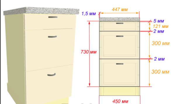 Определяем размеры фасадов мебели