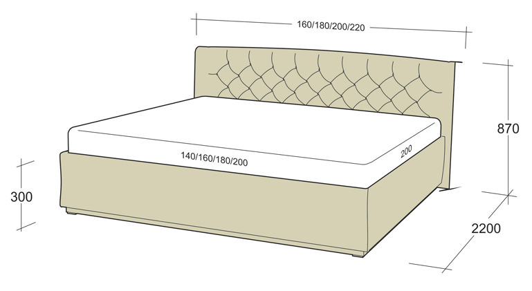 Размер двуспальной кровати