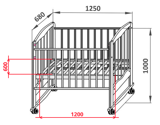 Стандартные размеры кровати для новорожденных