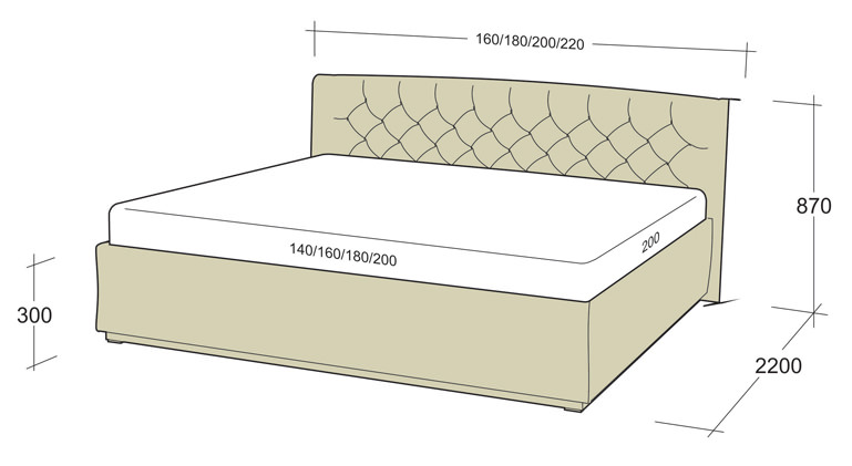 Размеры двуспальной кровати