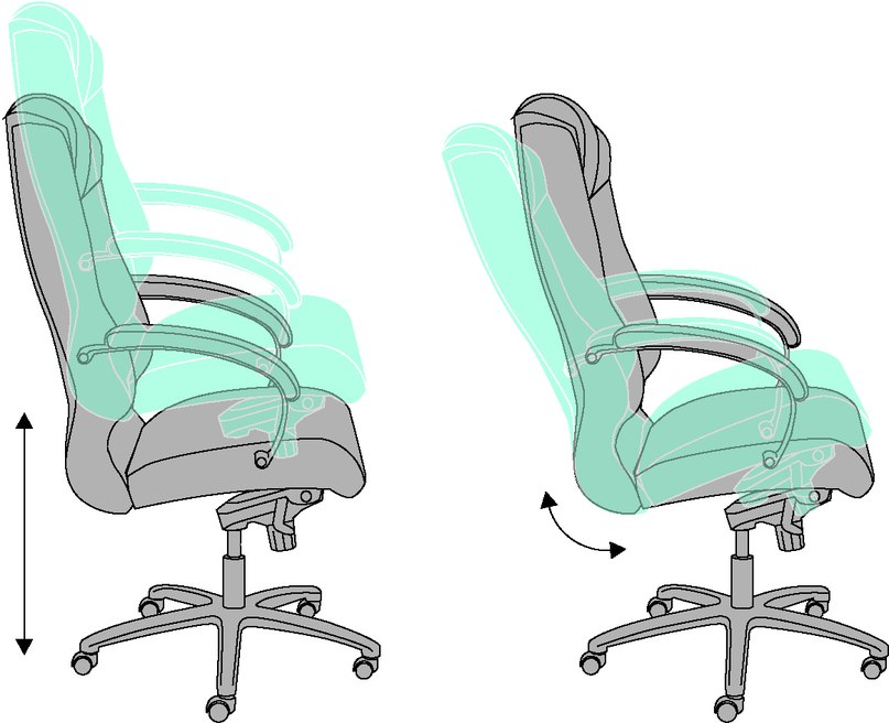 Как правильно выбрать компьютерное кресло для взрослого или ребенка