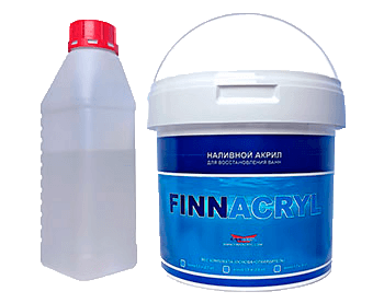 Finnacryl