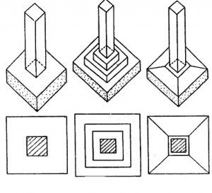 Фундаменты столбчатого типа