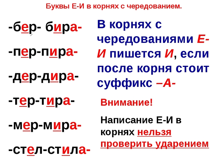 Правописание букв е и и в словах