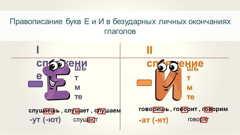 Правило написания букв е и и в глаголах