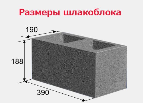 Фото: стандартный размер изделия