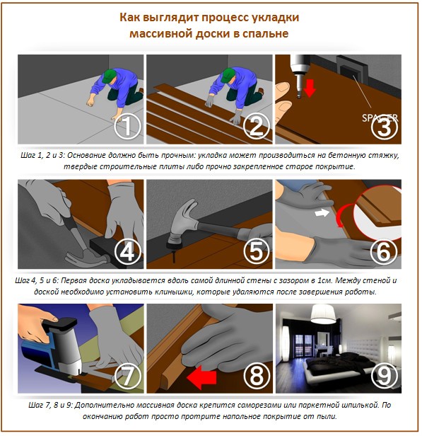 Укладка массивной доски своими руками