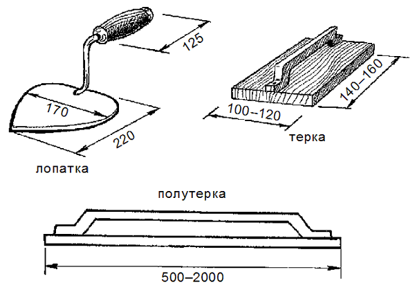 Инструменты