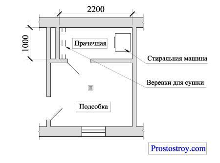 Прачечная в подсобном помещении